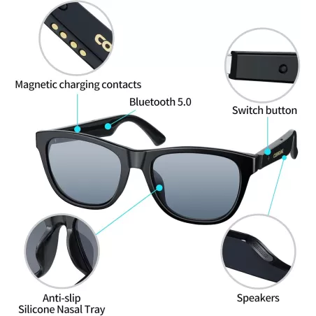 Lunettes de soleil intelligentes Bluetooth – Protection UV, appels mains libres