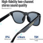 COSMOING Smart Sunglasses: Bluetooth Audio & UV Protection for Outdoor Adventures