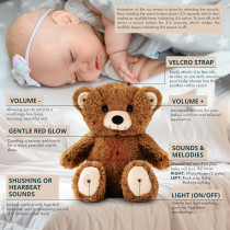 Gemma Joy Cry-Activated Baby Soother Bear - Sleep Aid for Babies