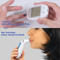 BreePoot Ketone Breath Analyzer – Portable, Accurate Ketosis Tracking