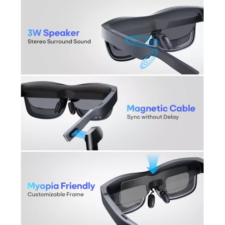 Lunettes AR – Confort Visuel, Protection de la Vie Privée