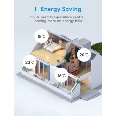 Thermostat Connecté Intelligent – Confort et Économie d'Énergie