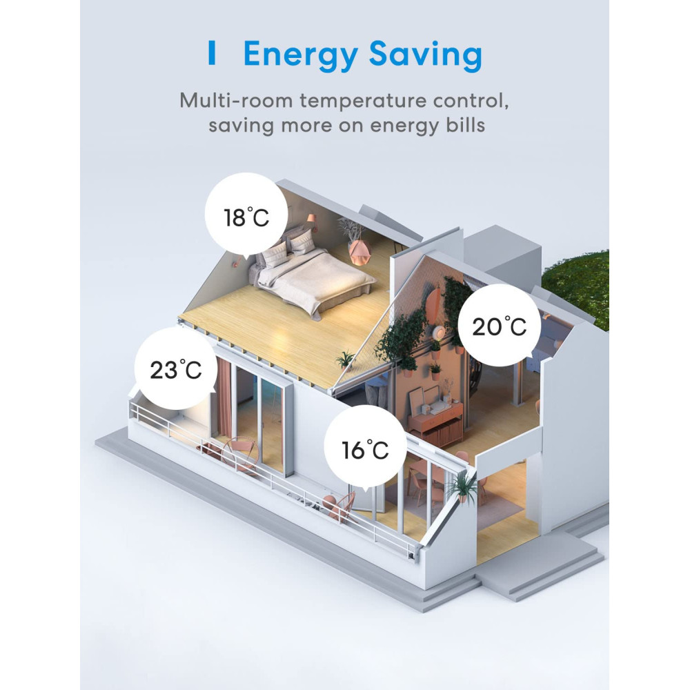 Smart Thermostat with App Control – Energy Efficient Comfort