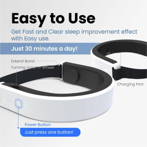 Brain Spa Insomnia Relief Device ,Infrared & Bone Conduction