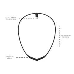 Upright Bundle : Correcteur de posture pour les douleurs lombaires