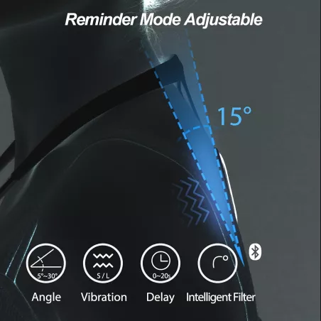 Hipee P1: Entraîneur de Posture Intelligent, Suivi en Temps Réel & Design Discret