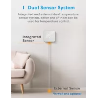 Thermostat WiFi Intelligent Meross: Chauffage au Sol Électrique, Compatible HomeKit, Alexa & Google Home