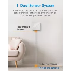 Thermostat WiFi Intelligent Meross: Chauffage au Sol Électrique, Compatible HomeKit, Alexa & Google Home