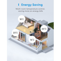 Meross WiFi Thermostat: Smart Control for Floor Heating, Voice-Enabled