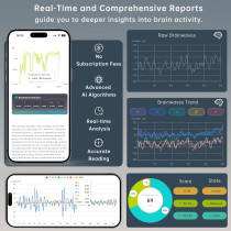 Smart Meditation Headband with Real-Time Feedback for Relaxation