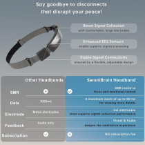 Smart Meditation Headband with Real-Time Feedback for Relaxation