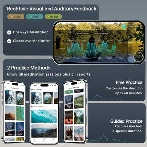 Bandeau de Méditation Intelligent pour une parfaite Relaxation