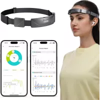 Bandeau de Méditation Intelligent pour une parfaite Relaxation
