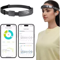 Bandeau de Méditation Intelligent pour une parfaite Relaxation