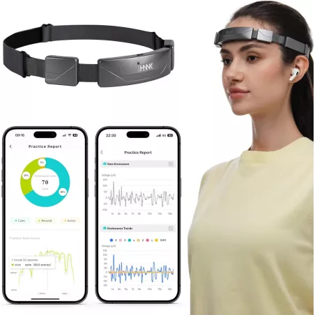 Bandeau de Méditation Intelligent pour une parfaite Relaxation