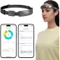 SereniBrain : Bandeau de Méditation Connecté pour une Relaxation Profonde et un Focus Amélioré