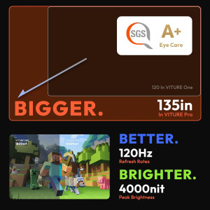 Displaying Sony's ultra clarity panel alongside VITURE Pro XR Glasses, featuring a 135" HD display and 120Hz refresh rate.