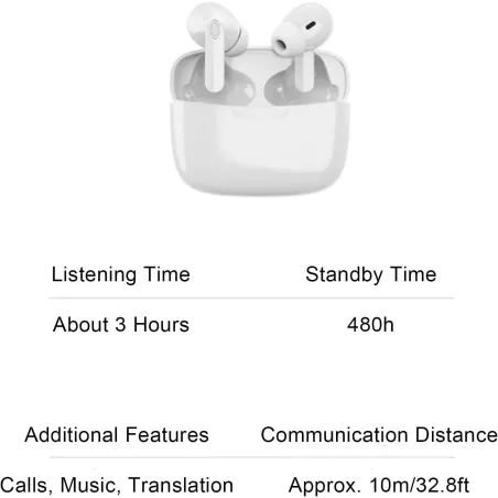 Écouteurs Traducteurs Instantanés: 114 Langues, Son HD, Bluetooth 5.1 - Parfaits pour Voyager!