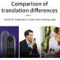 Real-Time Language Translator Earbuds: 114 Languages, HD Sound, Perfect for Travel & Business!