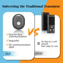 Instant Language Translator 138 Languages Dual-Way iOS Android