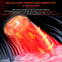 Laser Hair Growth Cap - FDA Cleared Red Light Therapy for Men & Women