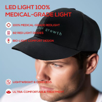 Effective Laser Cap for Hair Growth Safe, At-Home Treatment