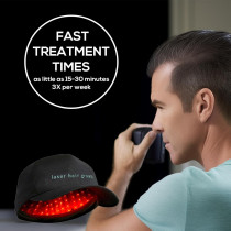 Effective Laser Cap for Hair Growth Safe, At-Home Treatment