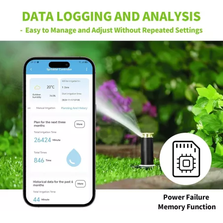 Contrôleur dArrosage Intelligent WiFi 8 Zones: Jardin Verdoyant & Économies Garanties!