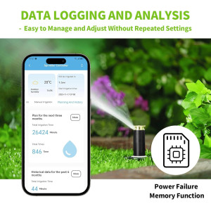 Contrôleur d'Arrosage Intelligent WiFi 8 Zones pour Économie d’Eau