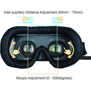 Portable 120-Inch Video Goggles, HDMI Input, Rechargeable Battery