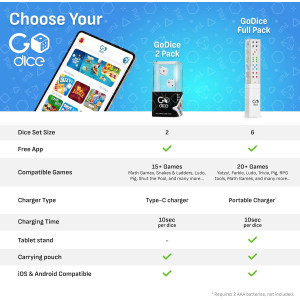 Smart Connected Dice  Fun and Educational, GoDice 2 Pack