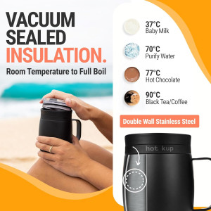 A sleek insulated mug features a wide ergonomic handle, contoured lip, and digital display for preset brewing of coffee and tea.