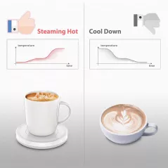 A white mug filled with latte art sits on a sleek white heating coaster, with steam rising from the cup.