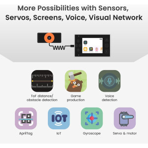 STEM Coding Robot Kit for Kids 12+: Build and Program Your Own AI Robot