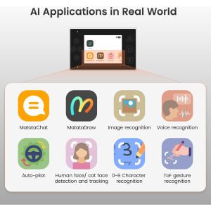 STEM Coding Robot Kit for Kids 12+: Build and Program Your Own AI Robot