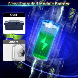 Exciting Robot Dog RC Car with Gestures, Lights, Music & Stunts for Kids 5–12