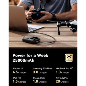 INIU 100W Power Bank — Compact 25,000mAh fast charger for iPhone, MacBook, and more on the go!