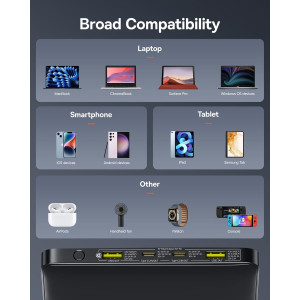 Baseus 100W Power Bank — Ultra-slim 20,000mAh fast charger with 4 ports for all your devices!