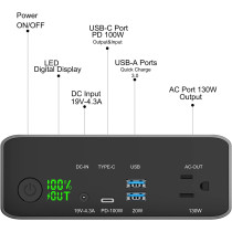 Krisdonia Batterie Externe 130W 40000mAh Charge Rapide