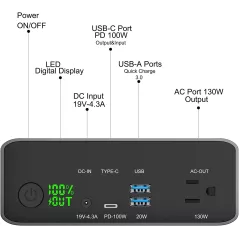 Krisdonia Batterie Externe 40000mAh 130W: Charge Rapide USB-C 100W & Prise Secteur - Lénergie Nomade Ultime!
