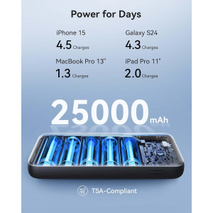 140W Fast Charging Power Bank — 25,000mAh compact USB-C charger for laptops, phones & travel!