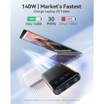 140W Power Bank 25000mAh Fast USB-C Laptop & Phone Charger