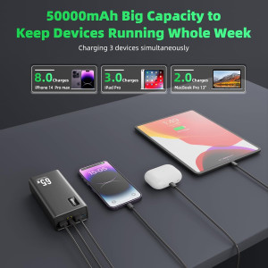 50,000mAh Power Bank — 65W fast charging via USB-C for MacBook, iPhone, Dell & more!