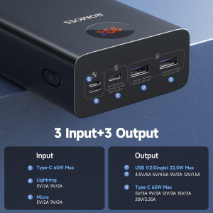 40,000mAh Power Bank — 65W USB-C fast charging for MacBook, Dell, iPad, iPhone & Samsung on the go!