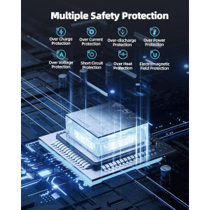 40,000mAh Power Bank — 65W USB-C fast charging for MacBook, Dell, iPad, iPhone & Samsung on the go!