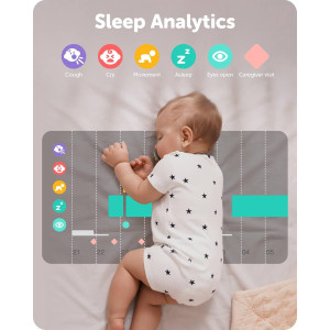 Cubo Ai Sleep Safety Bundle — Smart baby monitor with sleep sensor, HD night vision, AI alerts & analytics!