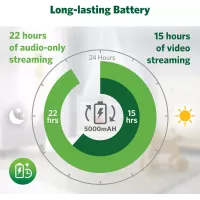LeapFrog Babyphone HD 7 360° : Vision Nocturne Couleur, Zoom 8x, Berceuses & Communication Bidirectionnelle