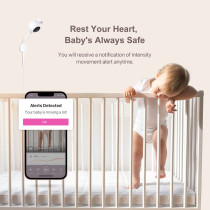 iBaby Smart Baby Monitor HD Camera, Breathing & Motion Tracking