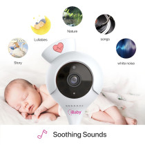 iBaby Smart Baby Monitor HD Camera, Breathing & Motion Tracking