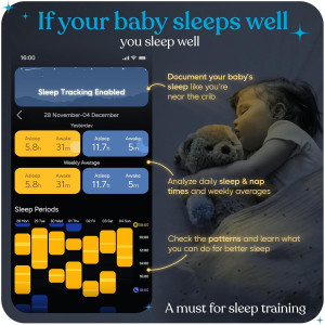 Smart WiFi Baby Monitor — Sleep tracking, cry & cough detection, night vision, 2-way talk, pan & tilt camera!